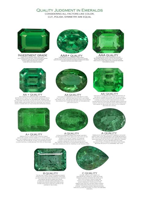 what are the best quality emeralds